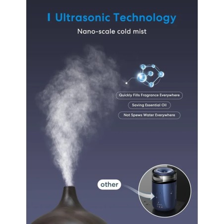 Diffuseur d'huile essentielles