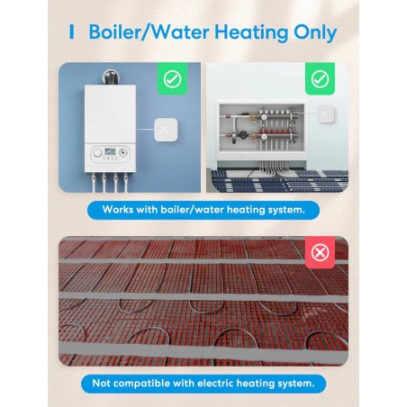 Thermostat connecté chaudière/plancher
