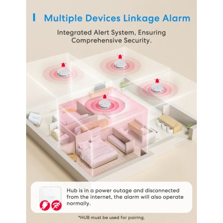 Détecteur de fumée