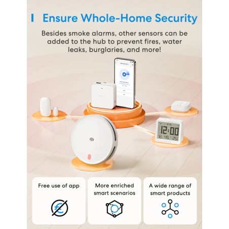 Détecteur de fumée connecté via hub