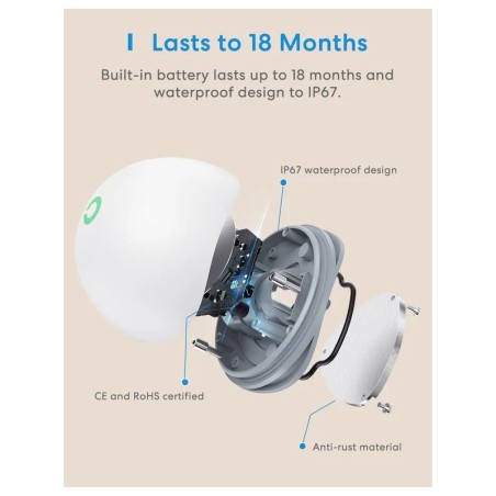 Détecteur d'inondation connecté