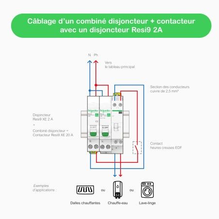 Disjoncteur Resi9 XE 2A courbe C