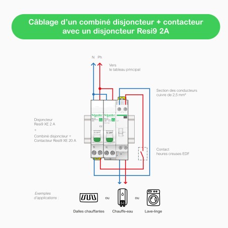 Disjoncteur Resi9 XE 20A courbe C