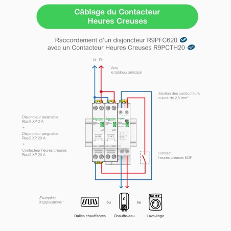 Contacteur heures creuses RESI9 2NO 20A