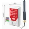 Dimension Emetteur radio ZIGBEE