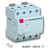 Interrupteur Différentiel 4x40A 30mA Type F