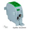Blocs distribution vert 4 pôles 16/25mm