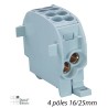 Blocs distribution gris 4 pôles 16/25mm