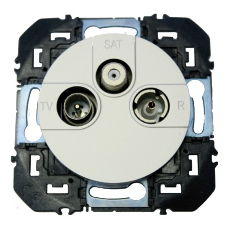Prise TV-R-SAT