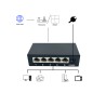 Switch Ethernet 5 ports