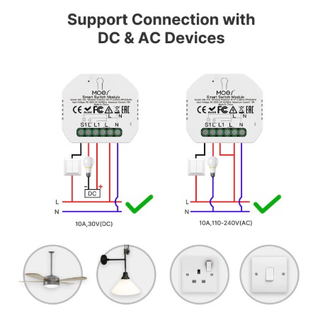 Micromodule WIFI Bluetooth RF433 1 canal
