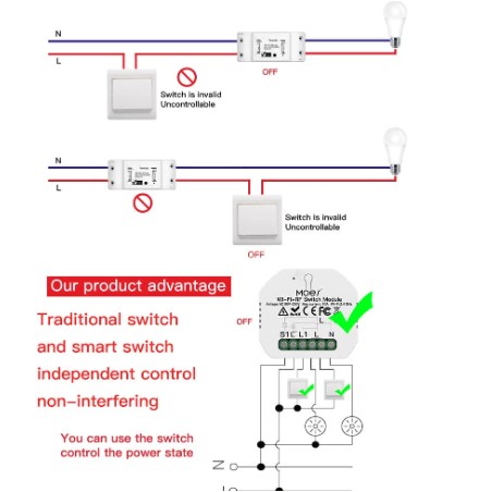 Micromodule WIFI Bluetooth RF433