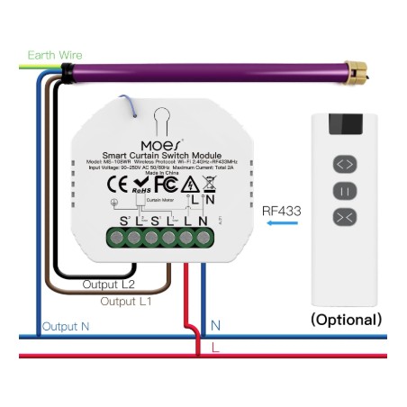 Micromodule volet-roulant WiFi