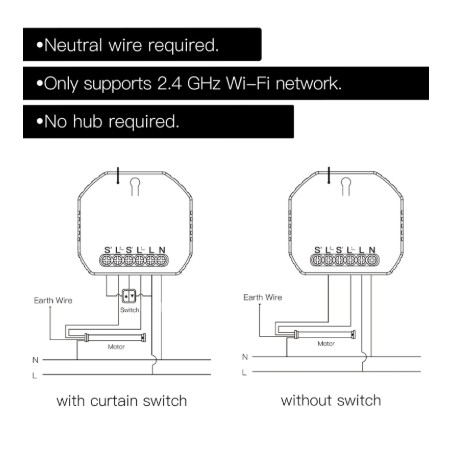 Micromodule volet-roulant WiFi