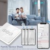 Interrupteur volets roulants WiFi