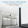 Ouvre-Porte de Garage WIFI