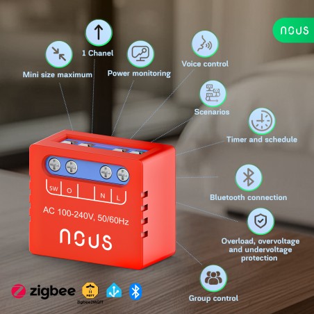 Mini-Micromodule ZigBee 3.0