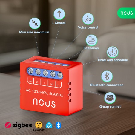Mini-Micromodule ZigBee