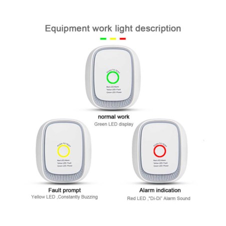 Détecteur Gaz connectée Zigbee 3.0, Tuya, Smart Life