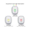 Détecteur Gaz connectée Zigbee 3.0, Tuya, Smart Life