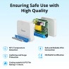 Micromodule variateur Zigbee