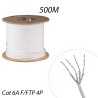 Câble RJ45 Catégorie 6A F/FTP 4 paires