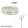 Câble RJ45 Catégorie 6 F/UTP 4 paires