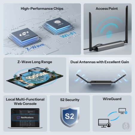 Dongle Z-Wave Long Range 800 Ethernet Wi-Fi