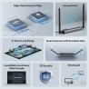 Dongle Z-Wave Long Range 800 Ethernet Wi-Fi