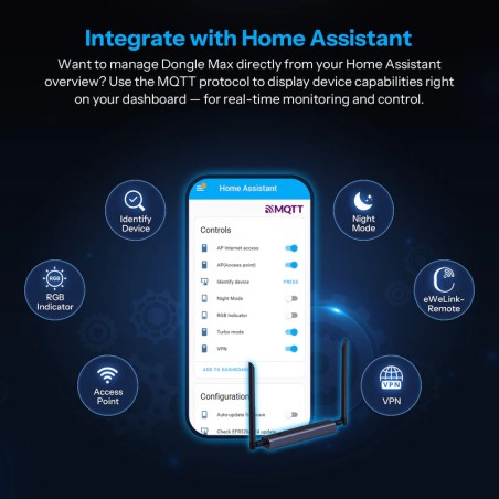 Dongle Zigbee Thread Thread via Ethernet PoE, Wi-Fi