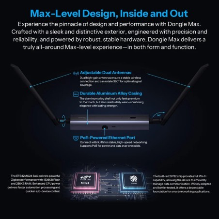Dongle Zigbee Thread Thread