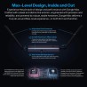 Dongle Zigbee Thread Thread
