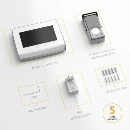 Visiophone V350 RTS Connect écran